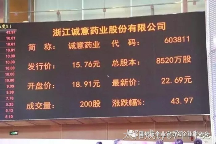 太阳成tyc7111cc成功登陆上交所主板 太阳成tyc7111cc成功登陆上交所主板