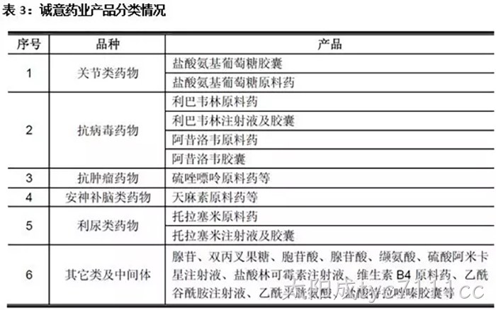 太阳成tyc7111cc 太阳成tyc7111cc