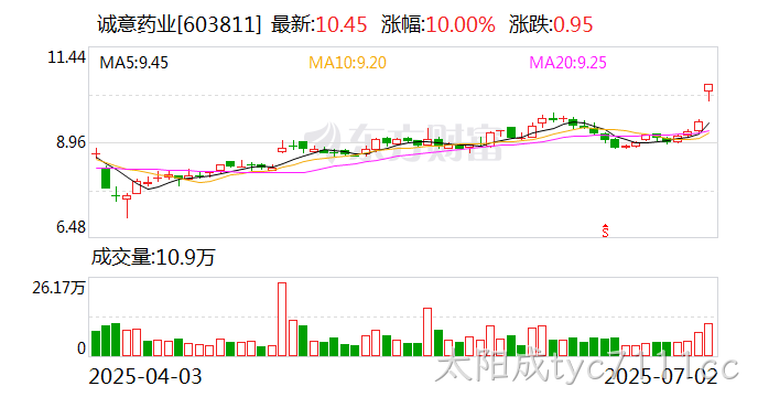 微信图片_20250703095737 微信图片_20250703095737